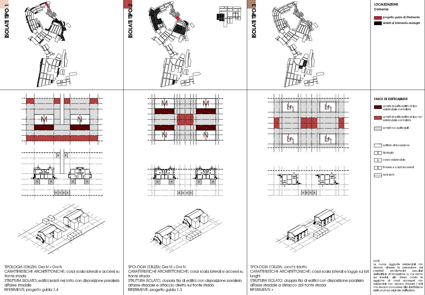 carb cat patrimonio14