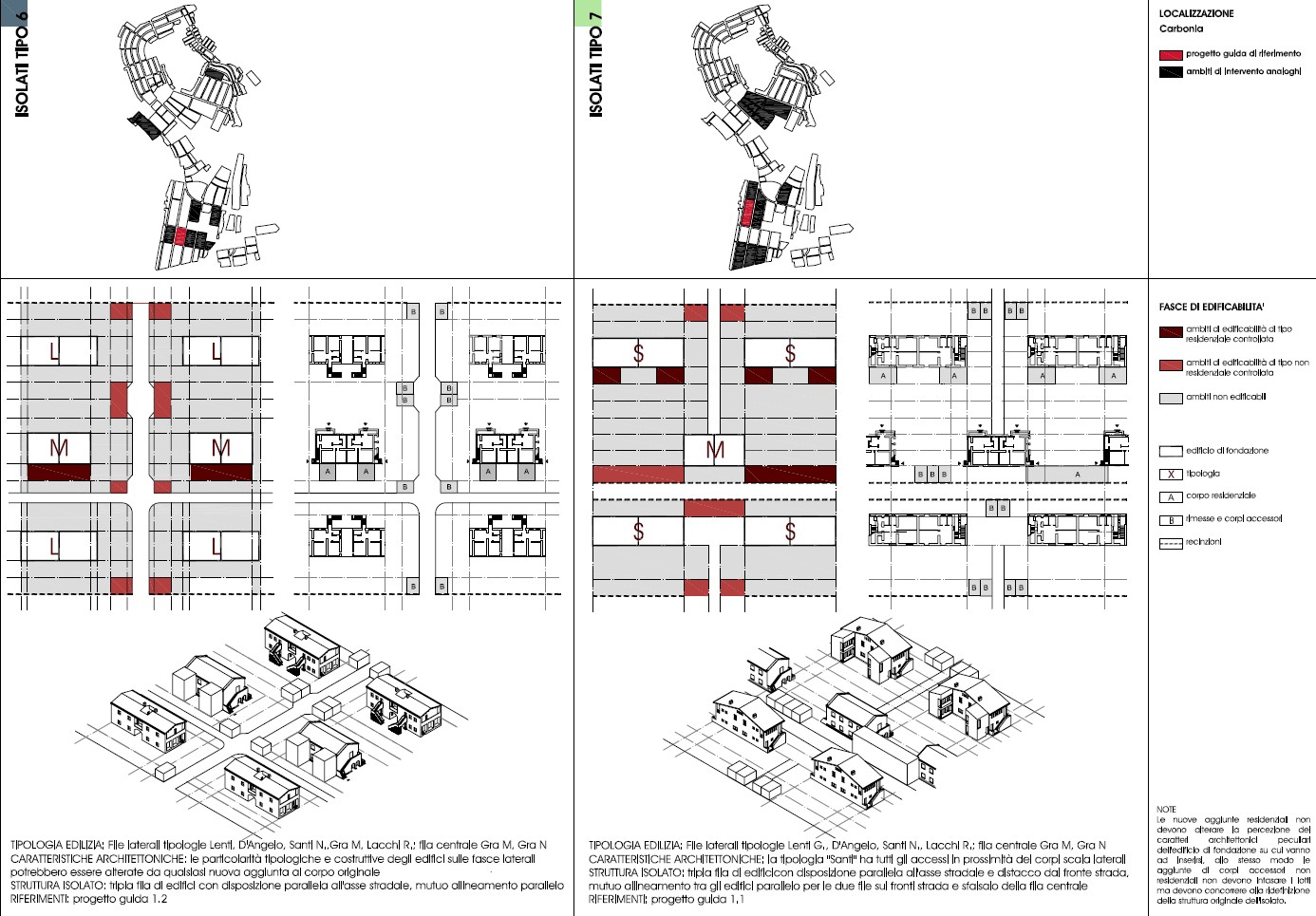 carb cat patrimonio15