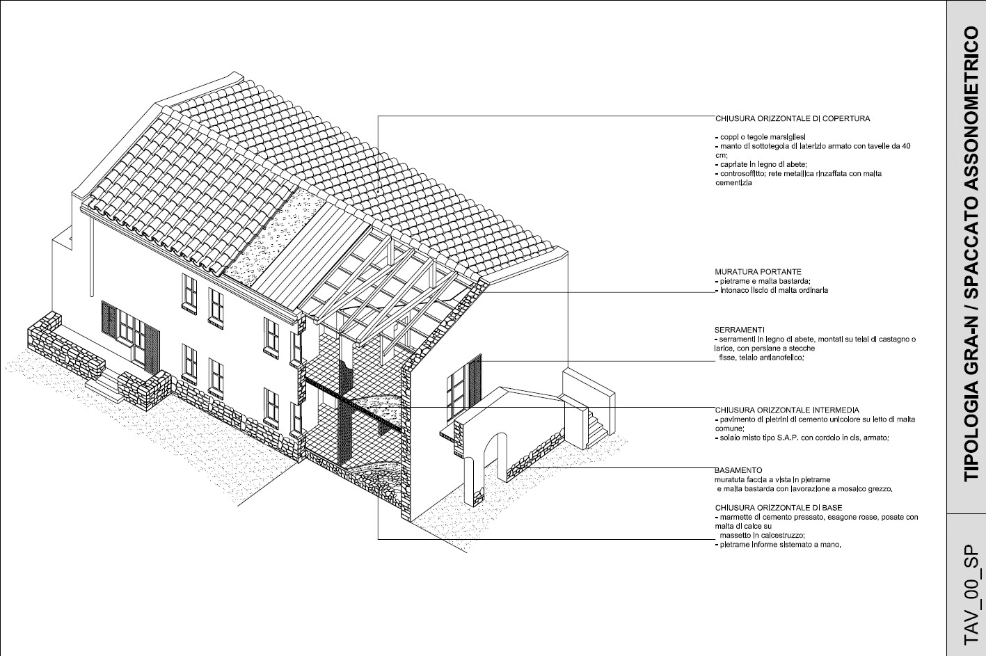 carb cat patrimonio9